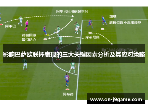 影响巴萨欧联杯表现的三大关键因素分析及其应对策略