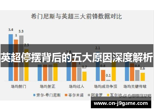 英超停摆背后的五大原因深度解析